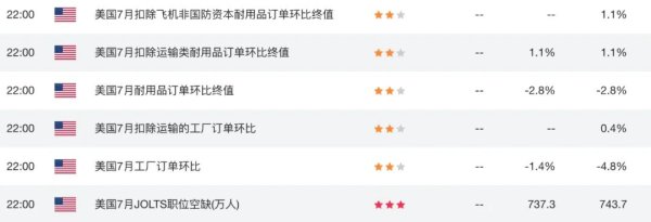 最大配资平台 英国创纪录140亿债王登场！借债成本飙至16年新高，英镑GBPUSD信心遭遇生死考验